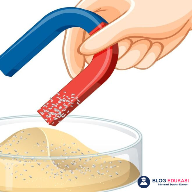 Pernyataan yang Benar Tentang Sifat-sifat Kutub Magnet Adalah