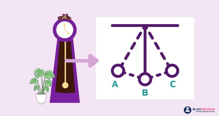 Apa yang Dimaksud dengan Getaran? Penjelasan Lengkap